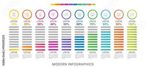Vector infographic design template. Modern concept with ten steps. Creative timeline with graph elements, percentage circles and icons. Performance analysis in percent