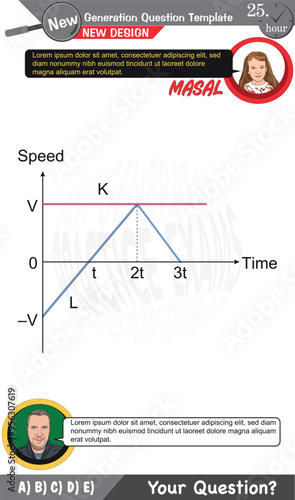 Physics, Physical concepts, High school, middle school, exam question template, numerical lessons, verbal lessons, Next generation problems, dad, girl, for teachers, editable, eps