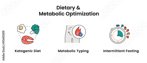 Personalized Nutrition Illustration. Including Nutrigenomics, DNA Diet, Metabolic Typing, Nutrient Timing, Ketogenic Diet icons.