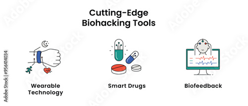 Biohacking and Longevity Illustration. Including Nootropics, Red Light Therapy, Cold Therapy, Hormosis, Smart Drugs icons.