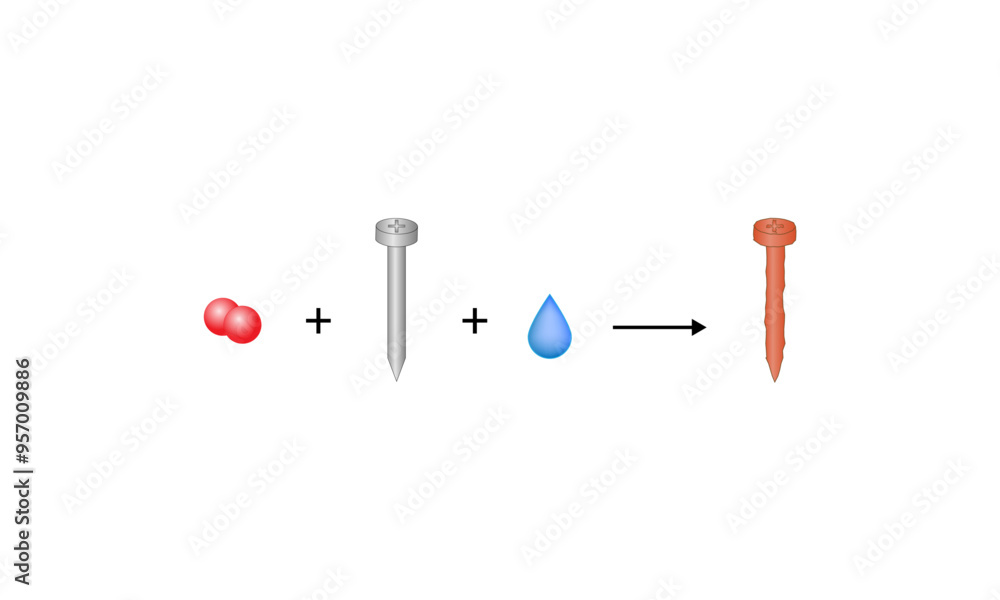 Rusting process mechanism. Chemical reaction between Oxygen, water and iron. Iron corrosion. Vector Illustration.