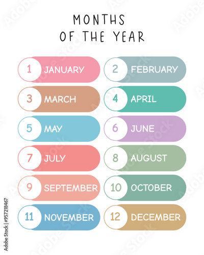 Months of the Year Poster, Playroom Educational Poster, Rainbow Nursery Print, Homeschool Decor, Classroom Decor