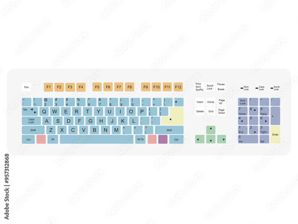 computer keyboard simple vector illustration computer keyboard simple vector illustration