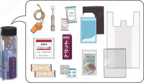 防災ボトルの中身の一例（中身が詰めてあるボトル絵版）