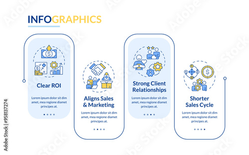 Benefits of account-based marketing rectangle infographic vector. Roi graph, revenue generation. Data visualization with 4 steps. Editable rectangular options chart. Lato-Bold, Regular fonts used