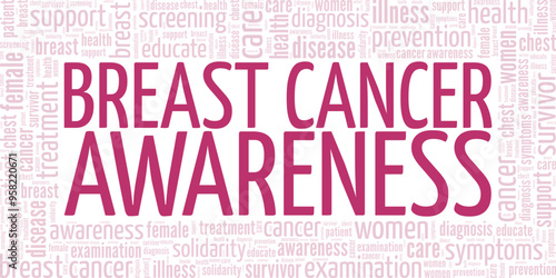Breast Cancer Awareness word cloud isolated on a white background.