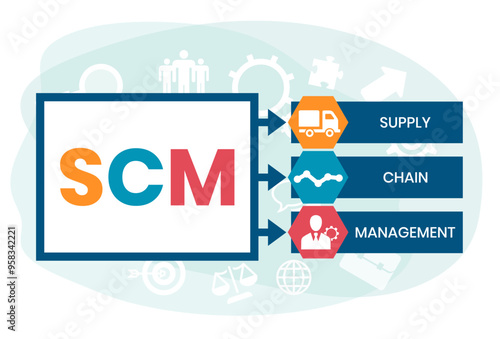 SCM - Supply Chain Management acronym. business concept background. Vector illustration for website banner, marketing materials, business presentation, online advertising