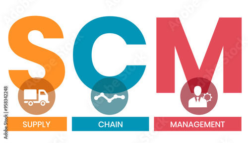 SCM - Supply Chain Management acronym. business concept background. Vector illustration for website banner, marketing materials, business presentation, online advertising