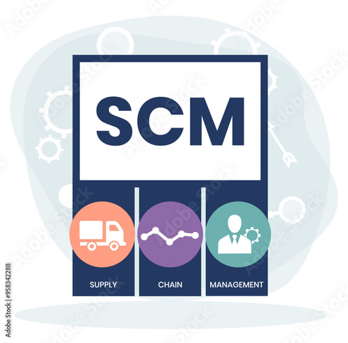 SCM - Supply Chain Management acronym. business concept background. Vector illustration for website banner, marketing materials, business presentation, online advertising
