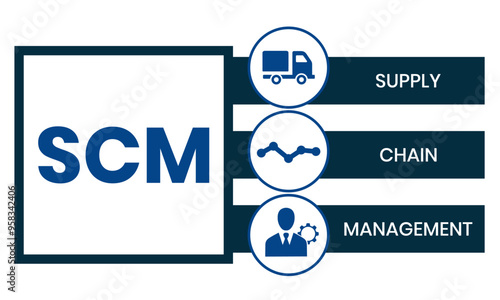 SCM - Supply Chain Management acronym. business concept background. Vector illustration for website banner, marketing materials, business presentation, online advertising