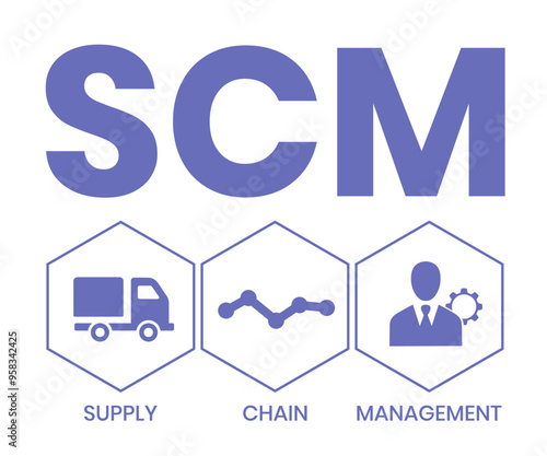 SCM - Supply Chain Management acronym. business concept background. Vector illustration for website banner, marketing materials, business presentation, online advertising
