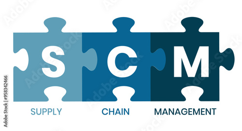 SCM - Supply Chain Management acronym. business concept background. Vector illustration for website banner, marketing materials, business presentation, online advertising