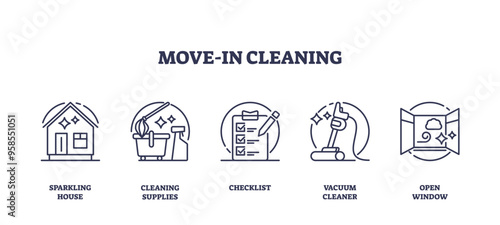 Move in home cleaning after new house purchase outline icons collection set. Labeled shiny and clean property, hygiene supplies, vacuum cleaner and checklist for efficiency vector illustration.