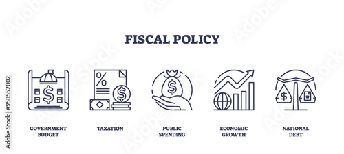 Fiscal policy and country economical control outline icons collection set. Elements with government budget calculation, taxation strategy, public money spending and national debt vector illustration.