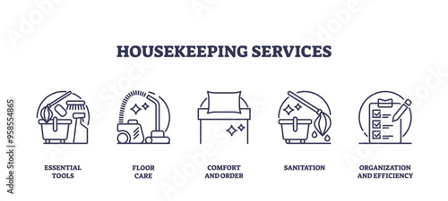 Housekeeping services with professional cleaning outline icons collection set. Labeled elements with essential tools, floor care, sanitation and effective home organization vector illustration.