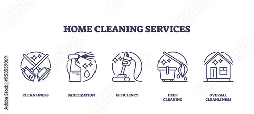 Home cleaning services with professional sanitization outline collection set. Labeled elements with efficient deep cleaning for overall cleanliness results vector illustration. Household clean staff.