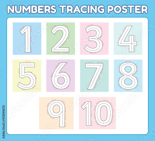 Number Tracing Poster One to Ten