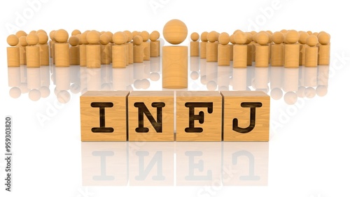 INFJの文字が印字された木製ブロックと木製棒人間