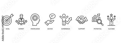 Consulting icon vector illustration banner web concept for business consultation of goals, expert, knowledge, advice, experience, support, potential, and success