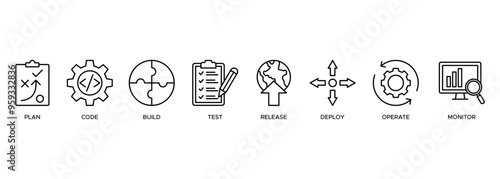 DevOps icon vector illustration banner web concept for software engineering and development with an icon of a plan, code, build, test, release, deploy, operate, and monitor