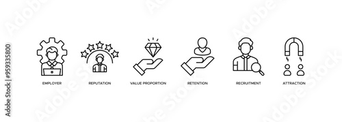 Employer branding icon vector illustration banner web concept with an icon of pay raise, reputation, value proposition, retention, recruitment and attraction