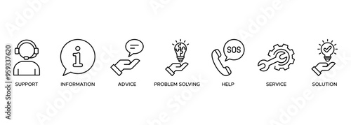 Help desk icon. support, information, advice, problem solving, help, service and solutions