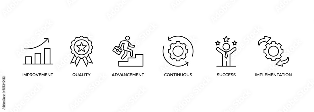 Fototapeta premium Kaizen icon of continuous improvement with quality, progress, continuous, success and implementation