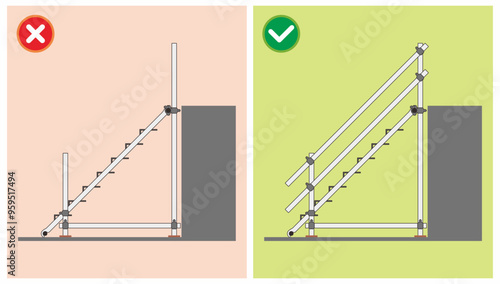 Missing handrail for the temporary access using scaffolding ladder vector illustration. Construction and industrial safety awareness.