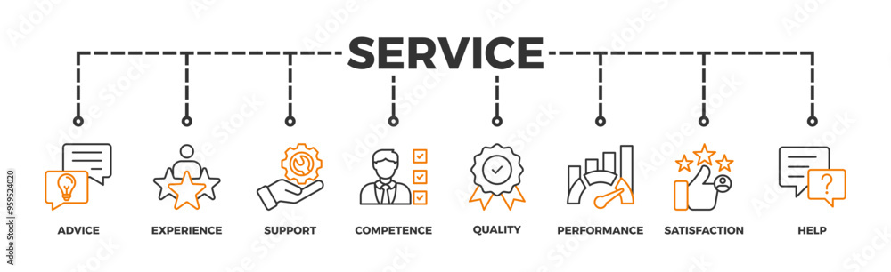 Service banner web icon vector illustration concept for customer and technical support with icon of advice, experience, support, competence, quality, performance, satisfaction, help, and call center Service banner web icon vector illustration concept for customer and technical support with icon of advice, experience, support, competence, quality, performance, satisfaction, help, and call center