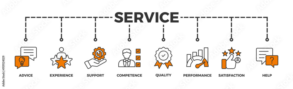 Service banner web icon vector illustration concept for customer and technical support with icon of advice, experience, support, competence, quality, performance, satisfaction, help, and call center Service banner web icon vector illustration concept for customer and technical support with icon of advice, experience, support, competence, quality, performance, satisfaction, help, and call center