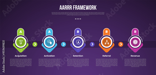AARRR pirate metrics framework infographic template with creative arrow and round shape on top with dark background with 5 point for slide presentation