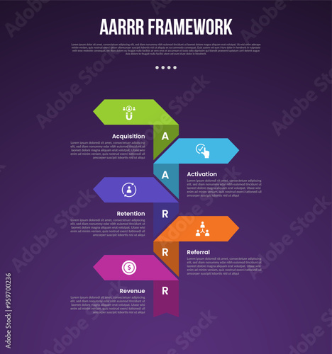 AARRR pirate metrics framework infographic template with big arrow shape opposite direction on vertical with dark background with 5 point for slide presentation