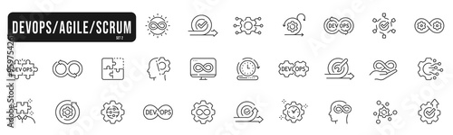 Devops, agile, scrum line icons. Plan, process, monitor, coding, programming etc. Editable stroke. Set 2