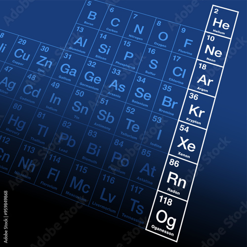Noble gases, chemically related elements of group 18 in the periodic table. Helium, neon, argon, krypton, xenon, radon, and oganesson. Also known as the inert gases and aerogens. Illustration. Vector