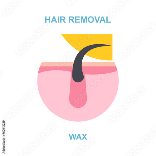 Procedure hair removal wax, vector illustration for cosmetology salon salon.