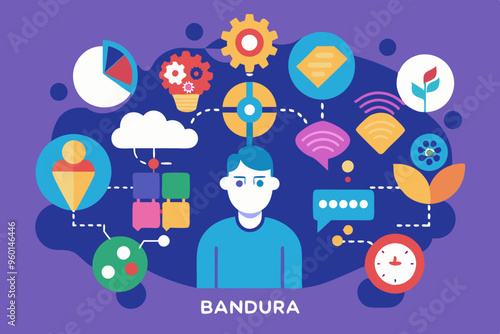 Bandura 