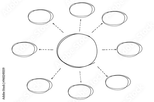 Mind map infographic diagram doodle line free hand drawing. Idea scheme plan with arrows and circles. Mind process step chart. Project concept,