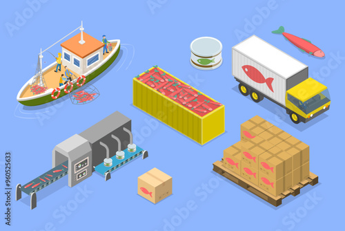 3D Isometric Flat Vector Set of Fish Production , Fishing Industry