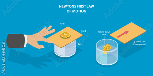 3D Isometric Flat Vector Illustration of Newtons First Law Of Motion, The Principle of Inertia