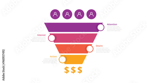 Funnel AIDA model infographic for business presentation