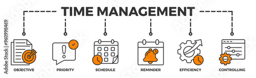 Time management banner web icon vector illustration concept with icon of objective, priority, schedule, reminder, efficiency, alerts, and controlling