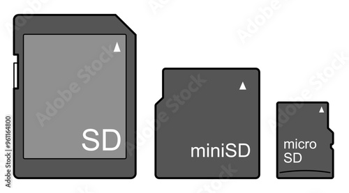 3種類のシンプルなSDカード、miniSDカード、microSDカードのイラスト