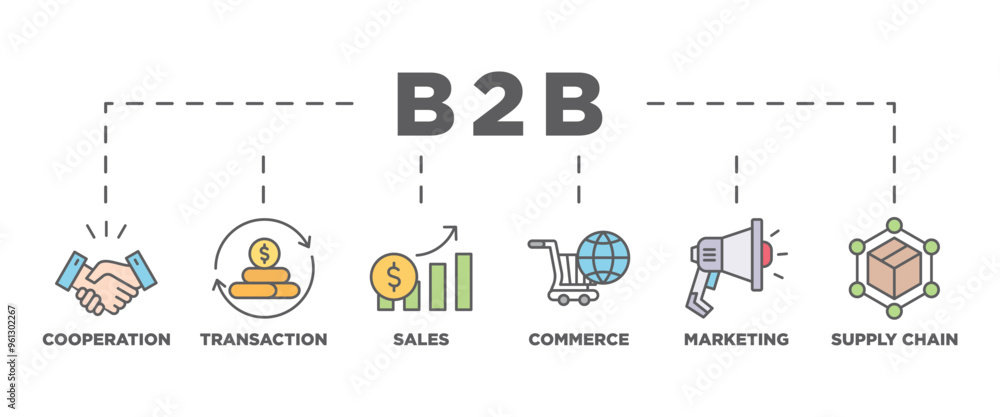 Business to business banner web icon vector illustration concept with icon of cooperation, commerce, transaction, sales, marketing, supply chain Business to business banner web icon vector illustration concept with icon of cooperation, commerce, transaction, sales, marketing, supply chain