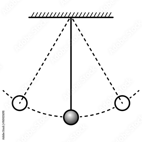 The mathematical model of the mathematical pendulum. Vector outline illustration. 