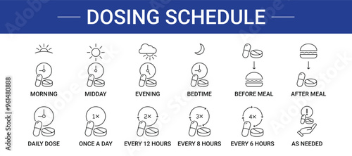 Pharmaceutical Dosing Schedule Icon set collection
