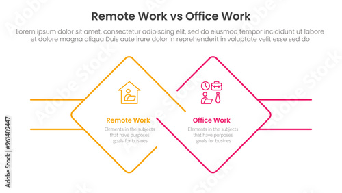 remote work vs office work comparison concept for infographic template banner with diamond outline shape and rectangle with two point list information