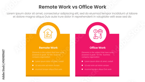 remote work vs office work comparison concept for infographic template banner with box banner and circle on top with two point list information