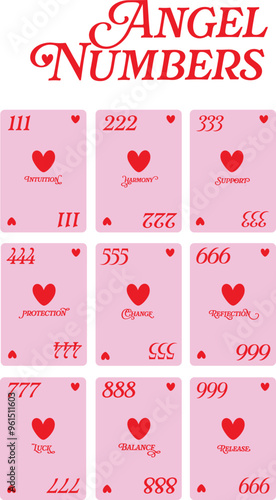 Angel numbers