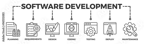 Software development life cycle banner web icon vector illustration concept of sdlc with icon of planning, requirements, design, coding, testing, deploy and maintenance