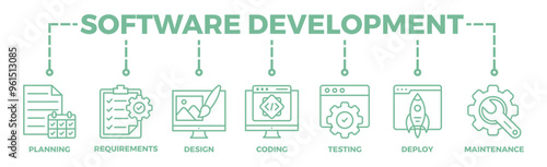 Software development life cycle banner web icon vector illustration concept of sdlc with icon of planning, requirements, design, coding, testing, deploy and maintenance